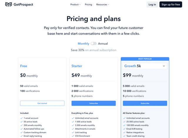 tarification getprospect
