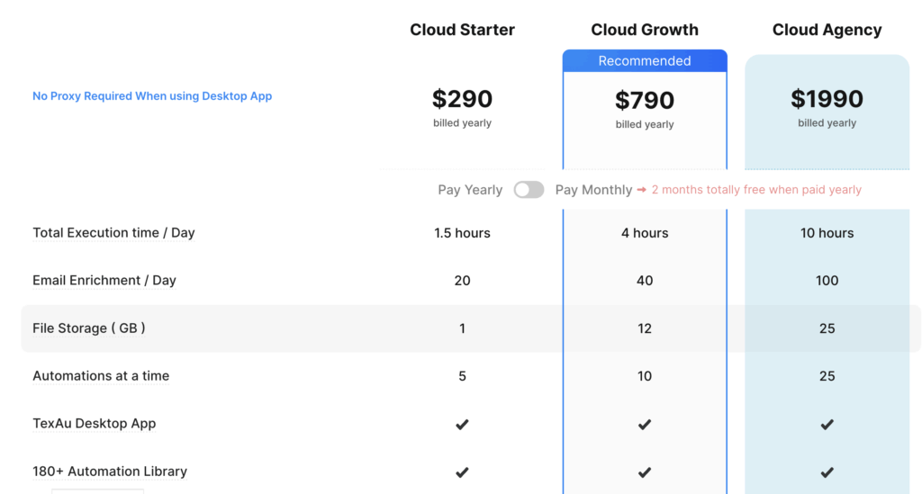 texau pricing