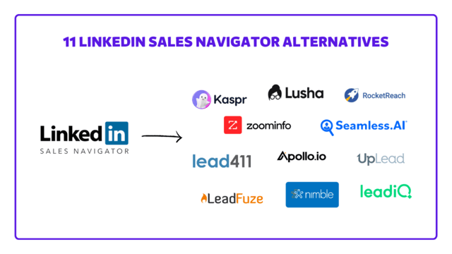 linkedin sales navigator alternatives and competitors