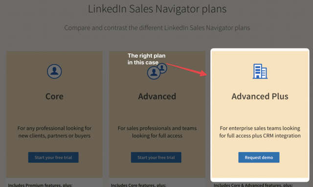Integrate CRM into your sales navigator only with advanced plus pricing plan