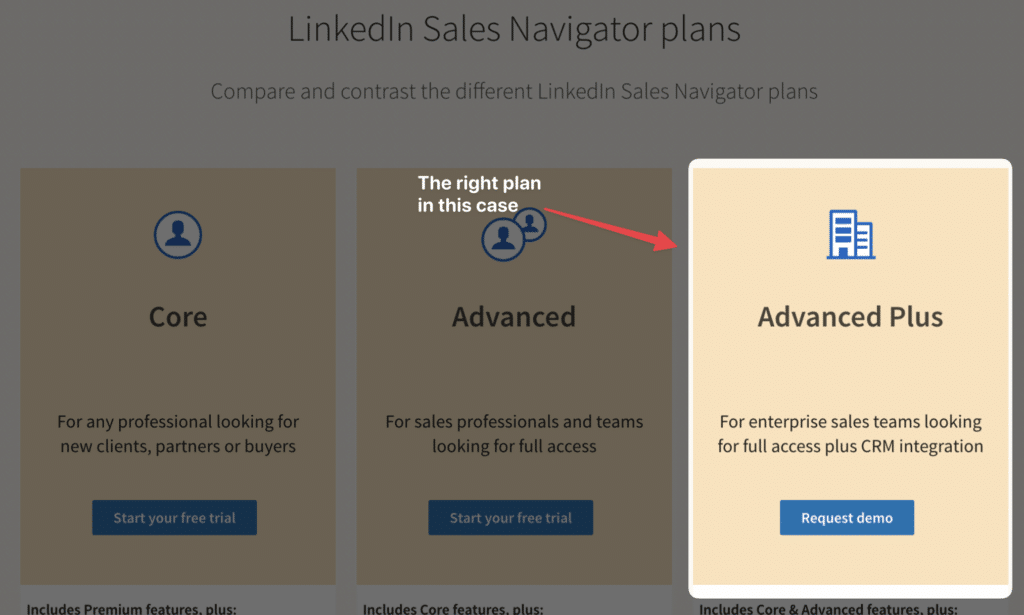 Intégrer le CRM dans votre sales navigator seulement avec le plan tarifaire advanced plus