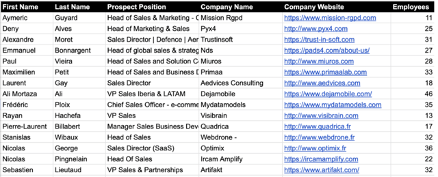 evaboot sales prospecting lists with correct contact information