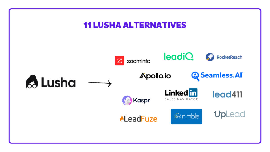 lusha alternatives and competitors