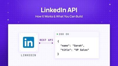 Qu'est-ce que l'API LinkedIn ? Guide complet sur son fonctionnement en 2026