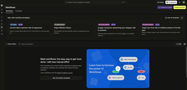 Apollo Workflows page showing AI workflow templates for enrolling ideal customers in sequences, targeting website visitors and reaching new hires, with an Outbound Copilot and a Create workflow button