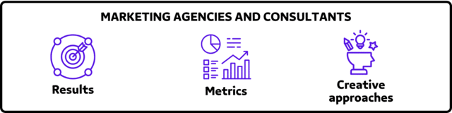 MARKETING AGENCIES AND CONSULTANTS