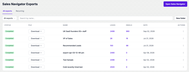 evaboot sales navigator exports dashboard listing leads and emails found