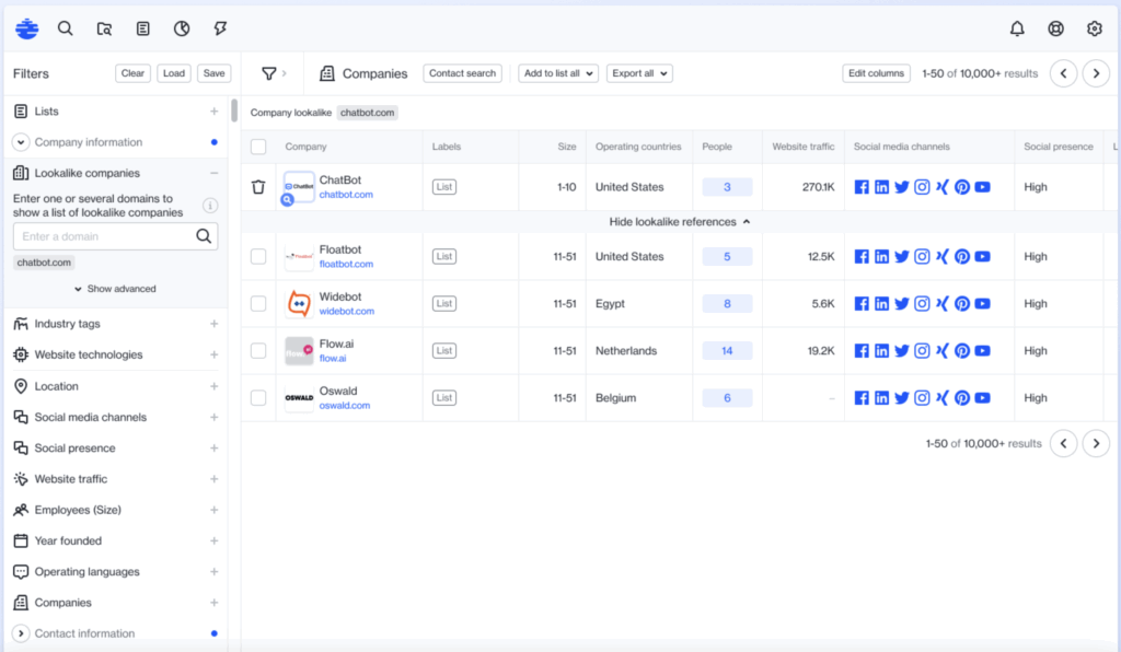 ocean io lead generation