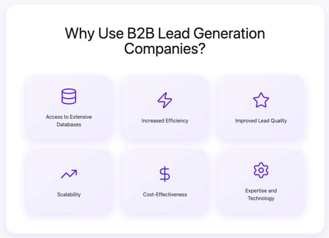 Why Use B2B Lead Generation Companies