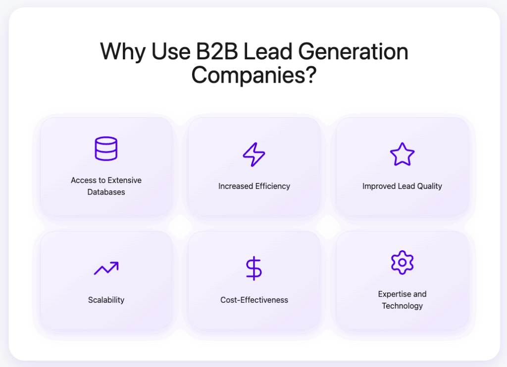Why Use B2B Lead Generation Companies