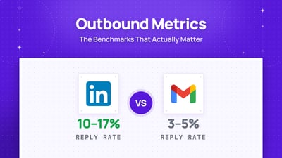 What Are the Top B2B Outbound Prospecting Success Metrics? (11 KPIs for 2026)