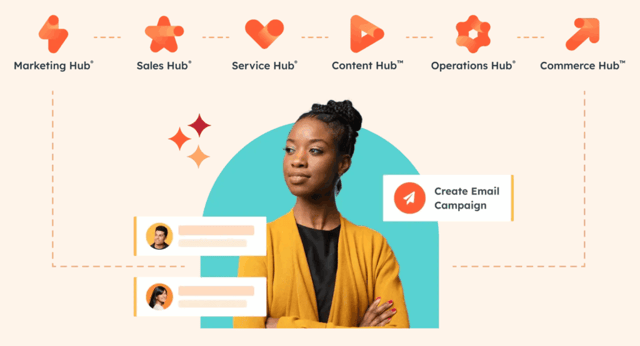 Hubspot