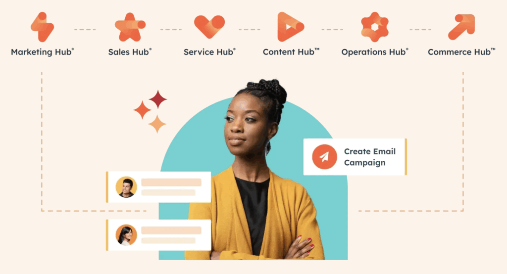 Hubspot