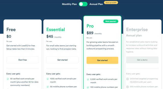 LeadIQ pricing