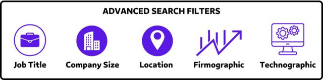 ADVANCED SEARCH FILTERS