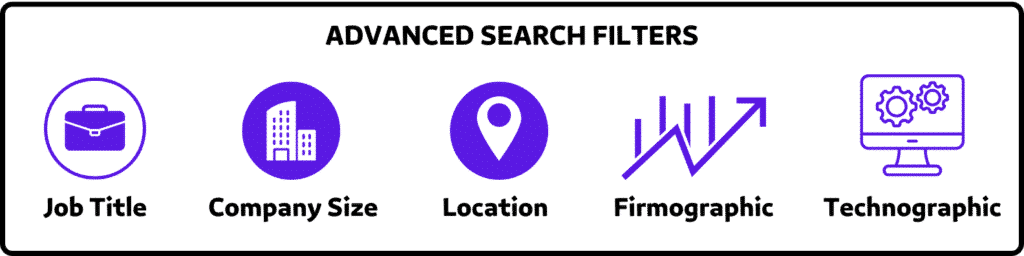 ADVANCED SEARCH FILTERS
