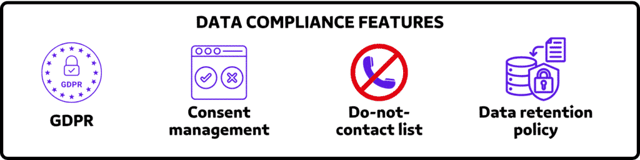 DATA COMPLIANCE FEATURES
