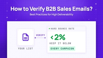 How To Verify B2B Sales Emails? (Best Practices 2026)