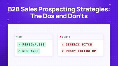 B2B Sales Prospecting: Winning Clients with Structured Strategies