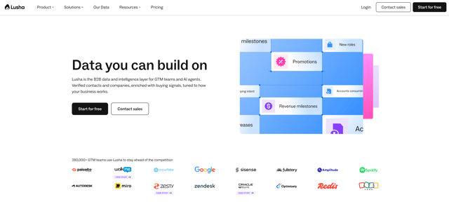 Lusha homepage