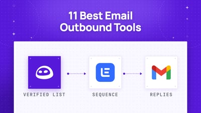 11 Best Email Outbound Tools To Boost Response Rate
