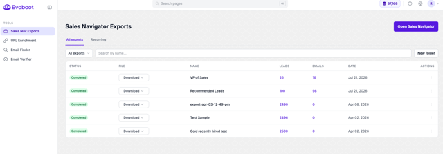 Evaboot Sales Navigator Exports dashboard listing completed exports with lead and verified email counts
