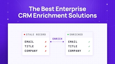 The Best Enterprise CRM Enrichment Solutions in 2026