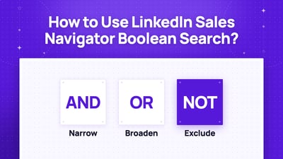 Wie verwendet man die LinkedIn Sales Navigator Boolean-Suche? (2026)
