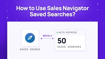 Wie nutzt man gespeicherte Suchen im LinkedIn Sales Navigator?