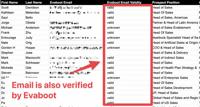 linkedin email verifier