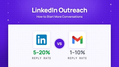 LinkedIn Outreach: Der ultimative Leitfaden für den Vertrieb (2026 Tipps)