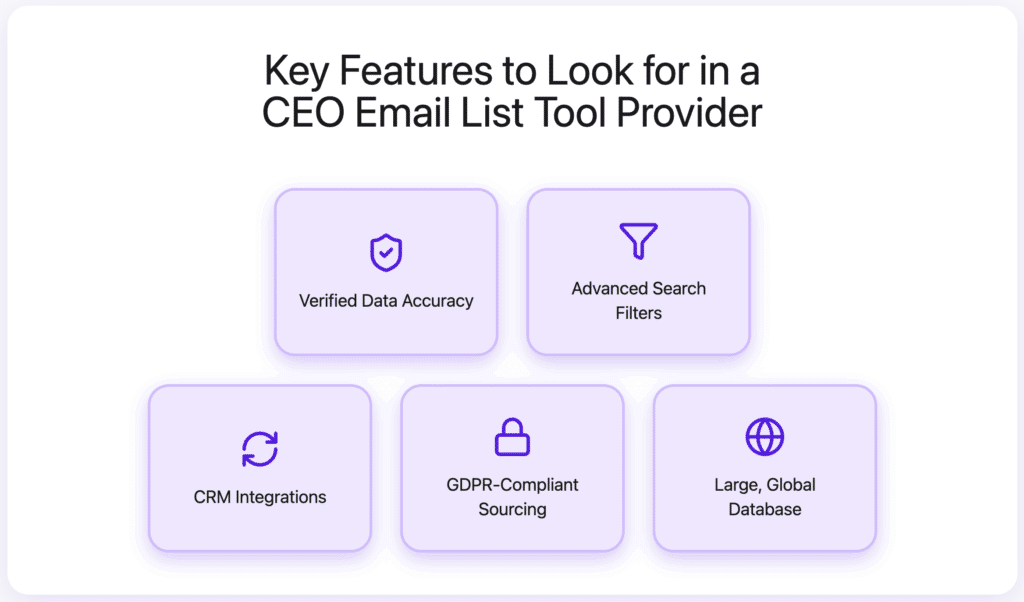 Key Features to Look for in a CEO Email List Tool Provider