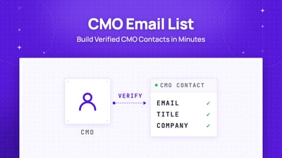 10 Best CMO Email Lists in 2026