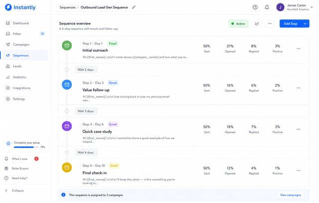 Smartlead or Instantly sequence builder showing a 4-step cold email sequence with timing intervals (Day 1, Day 3, Day 7, Day 10) and email previews