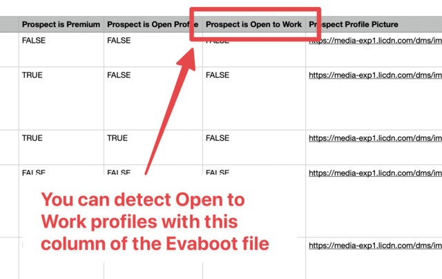 Scopri i profili Disponibili a lavorare in questa colonna del file di Evaboot