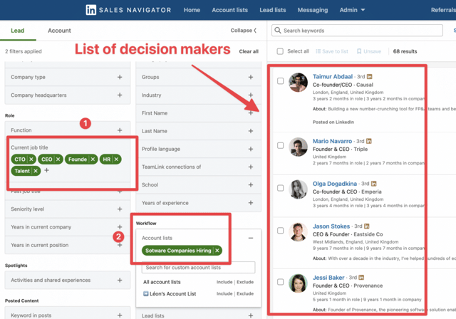 Lista di decision maker