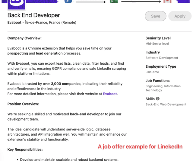 exemple d'offre d'emploi linkedin 