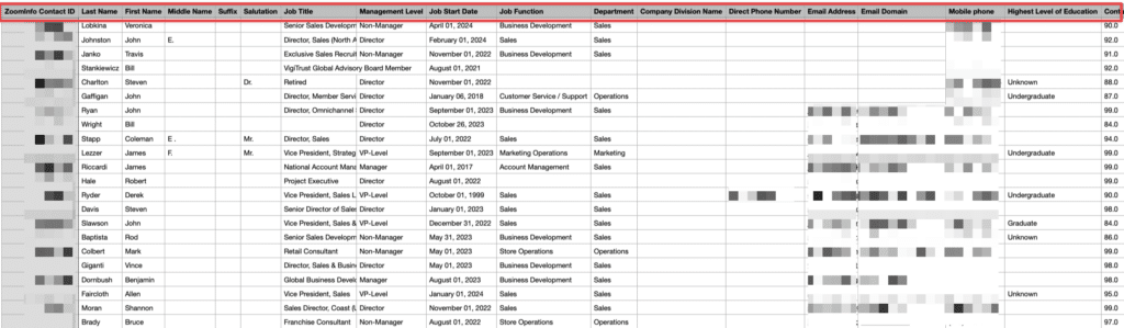 résultats d'exportation zoominfo