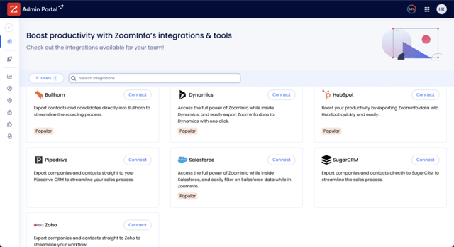 zoominfo crm integration list