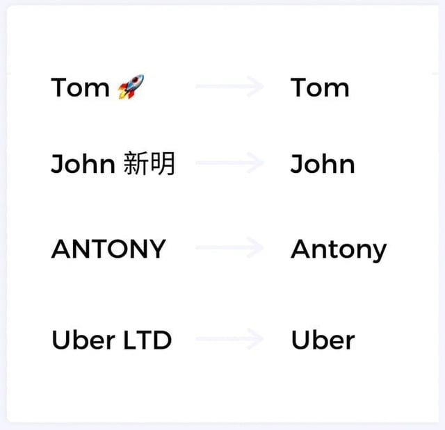exemplo de limpeza automática de nomes com emojis e sufixos