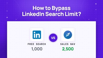 Come Aggirare il Limite di Ricerca di Linkedin? (2026)
