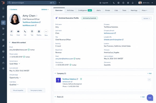 HubSpot CRM contact record showing enriched executive fields populated via integration, including verified email, direct phone, LinkedIn URL, and last enrichment timestamp