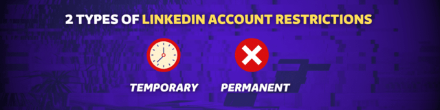 types of linkedin restrictions