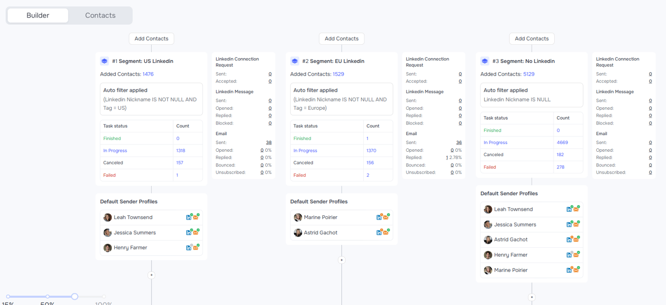 GetSales example workflow