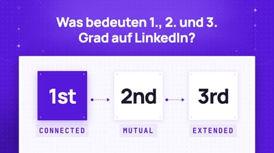 1., 2., 3. Bedeutung auf Linkedin: Was sind diese Zahlen?