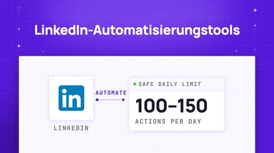 Die 17 besten LinkedIn-Automatisierungstools 2026 [Kostenlos & Bezahlversionen]