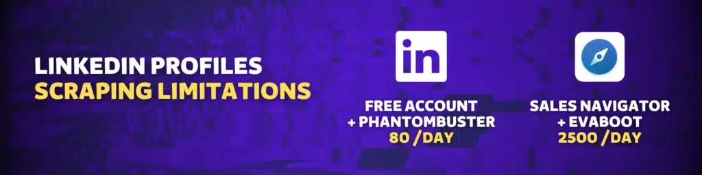 linkedin scraping limitations