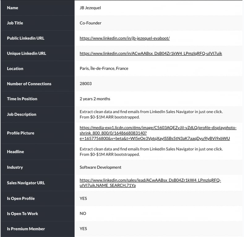 linkedin sales navigator profile extraction