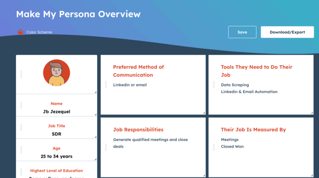 hubspot make my personae
