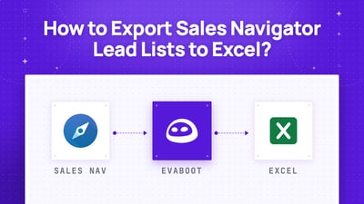 How To Export Sales Navigator Lead Lists To Excel in 2026?
